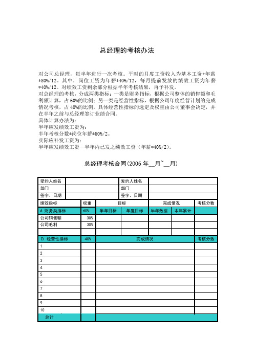 总经理的考核办法.doc