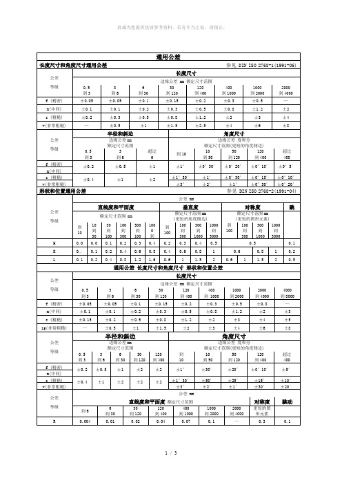 ISO2768 - 公差表