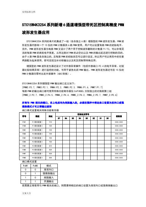 STC15W4K32S4-PWM-2014-8-11