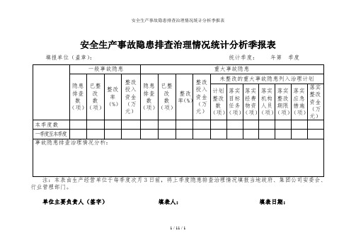 安全生产事故隐患排查治理情况统计分析季报表