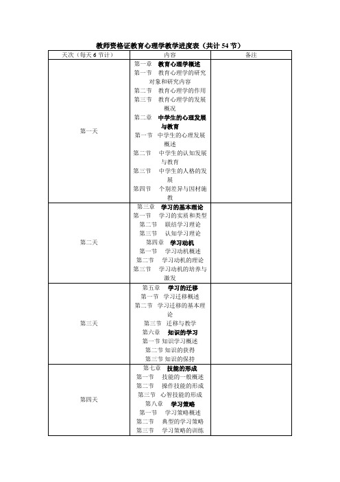 教师资格证教育心理学教学进度表