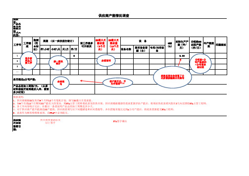 工厂产能情况调查表