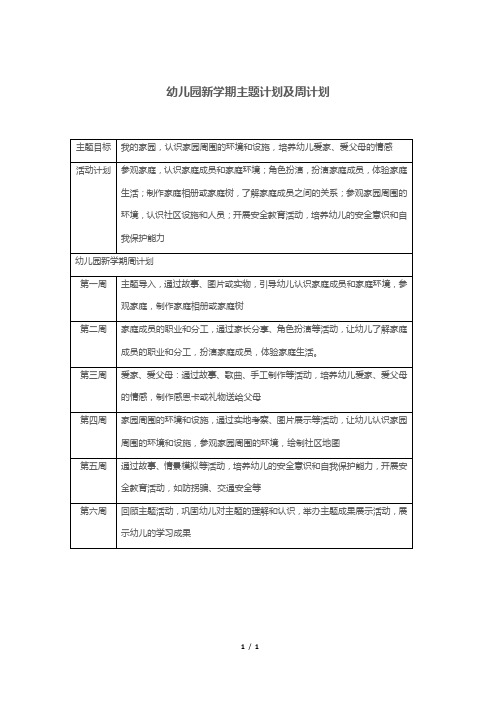 幼儿园新学期主题计划及周计划