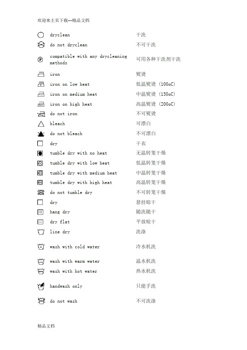 最新各种常见的水洗标释义