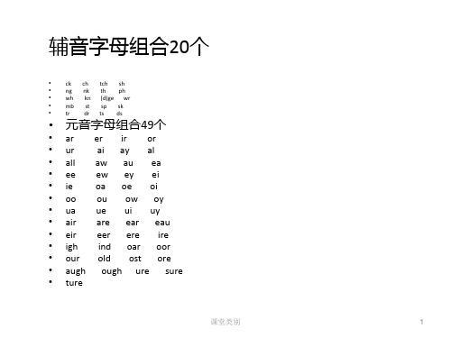 字母组合及对应单词[优课优讲]