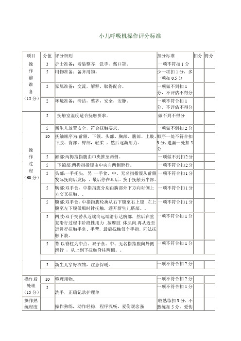 新生儿抚触操作流程(1)