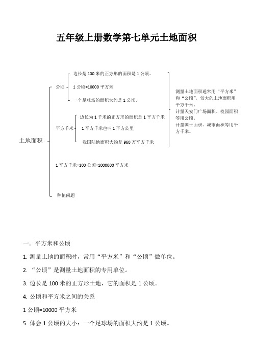 五年级上册数学第七单元土地面积