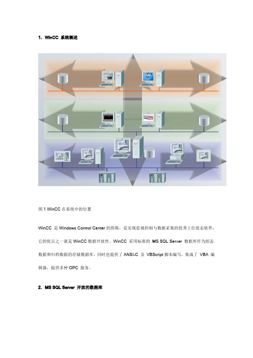 WinCC数据开放性