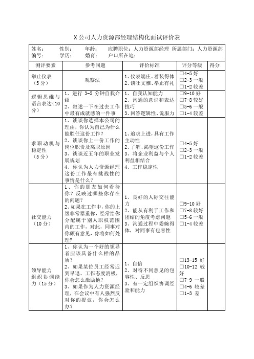 人力资源部经理结构化面试评价表