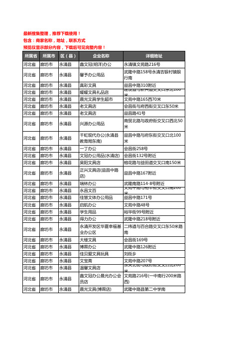 新版河北省廊坊市永清县办公用品企业公司商家户名录单联系方式地址大全27家