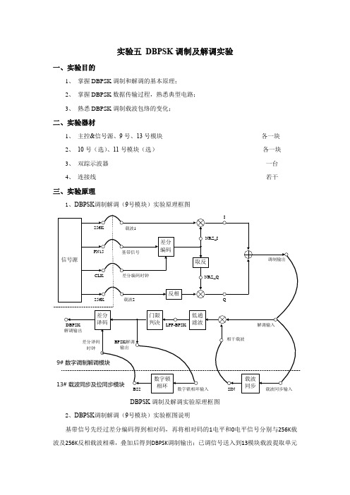 通信原理DBPSK调制及解调实验