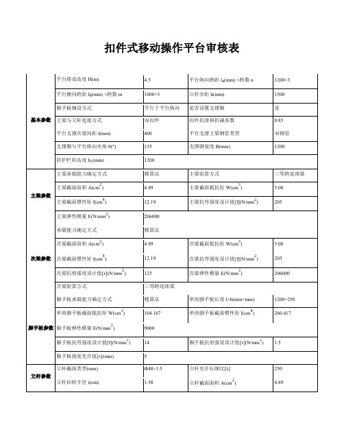 扣件式移动操作平台审核表