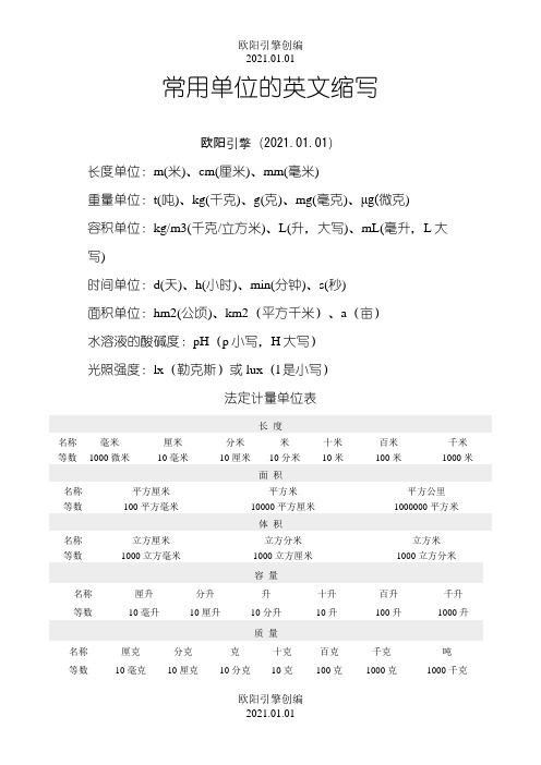 常用单位英文缩写及法定计量单位表-单位名称英文缩写之欧阳引擎创编