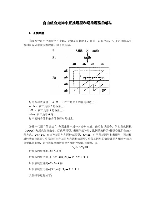 人教课标版高中生物必修2第1章自由组合定律中常用的解题方法