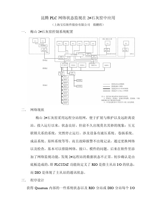 昆腾PLC网络状态监视在2#石灰窑中应用