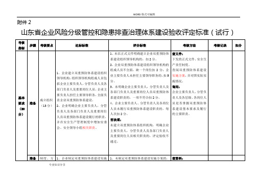 双重预防体系建设考核评估标准_九步法