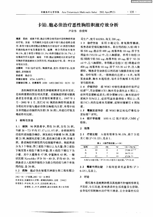 卡铂、胞必佳治疗恶性胸腔积液疗效分析