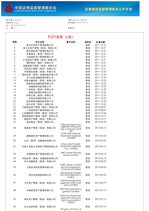 RQFII名录(6月)