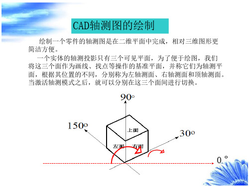 cad轴测图与三维绘图 