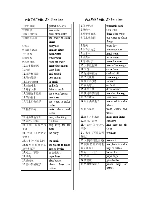 (译林版)六上 Unit 7 分板块词组整理