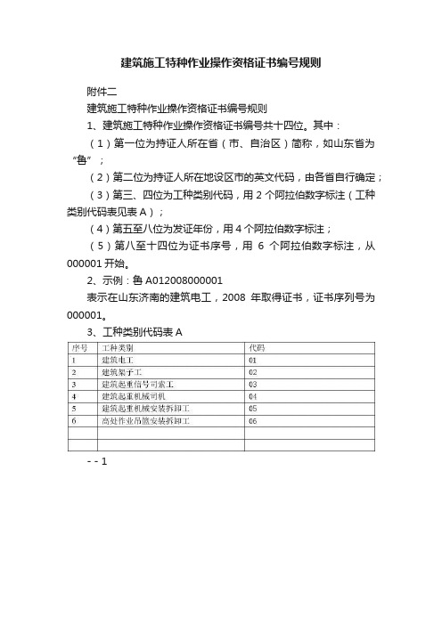 建筑施工特种作业操作资格证书编号规则