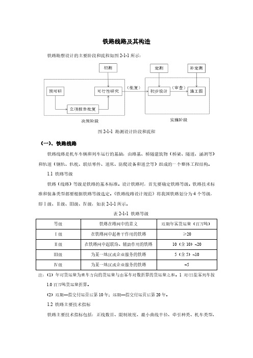 铁三院基础知识培训2_铁路线路及其构分