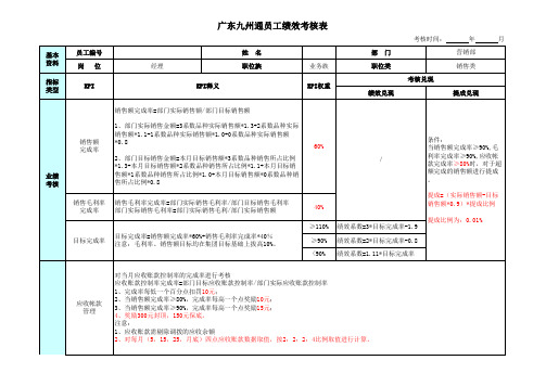 营销部考核方案(GD修改版)