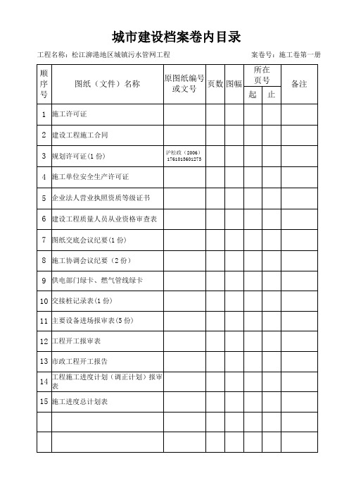 城建档案文件卷内目录