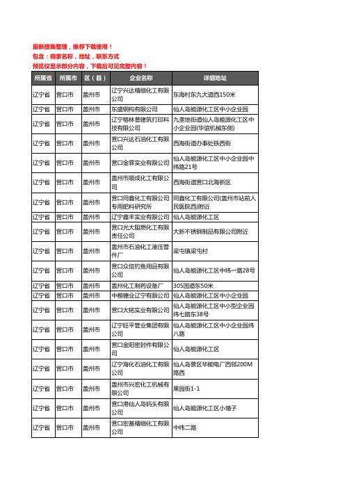 新版辽宁省营口市盖州市化工厂企业公司商家户名录单联系方式地址大全28家