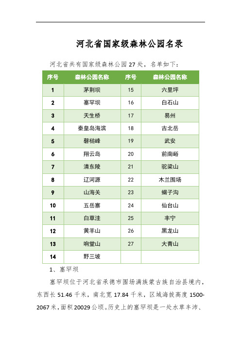 河北省国家级森林公园名录