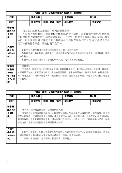 《西游记》5-8回内容、人物性格、精彩句