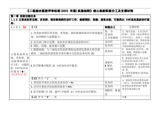 二级综合医院评审核心条款分工和支撑材料