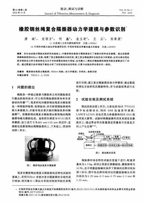 橡胶钢丝绳复合隔振器动力学建模与参数识别