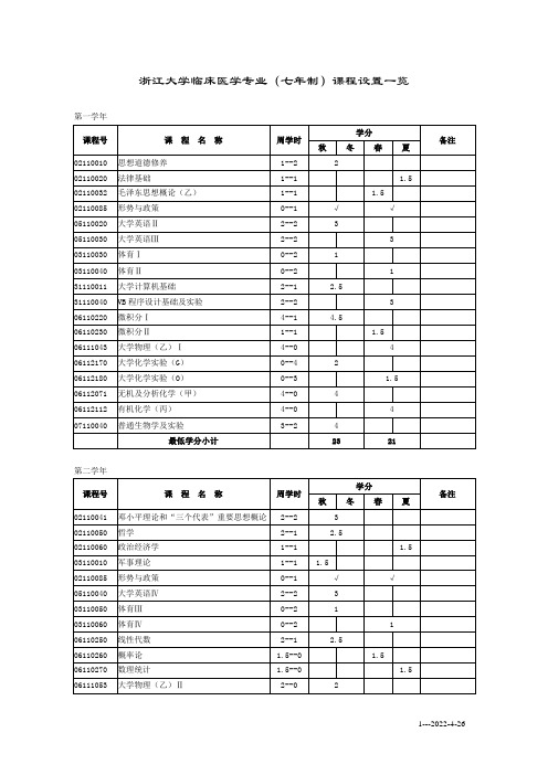 浙江大学临床医学专业(七年制)课程设置一览