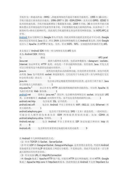 网络通信的六种方式示例代码