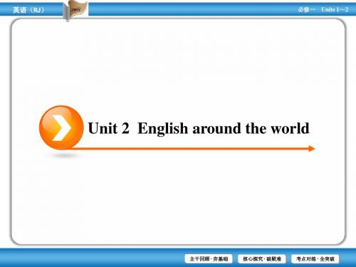 优化指导2015届高考英语(课标全国)一轮课件必修1 unit 2