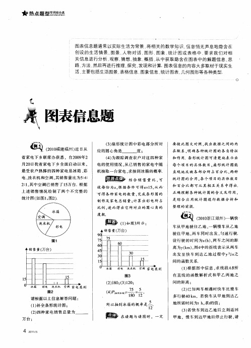 图表信息题