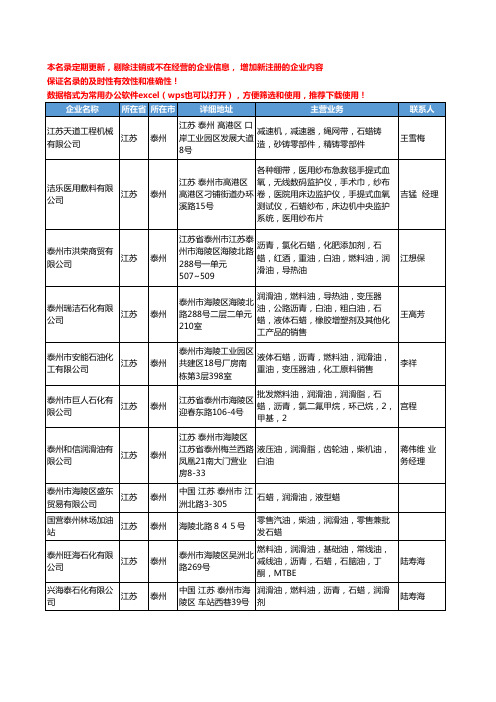 2020新版江苏省泰州石蜡工商企业公司名录名单黄页大全34家