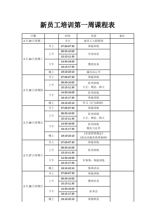 01-【培训计划】19-新员工培训第一周课程表