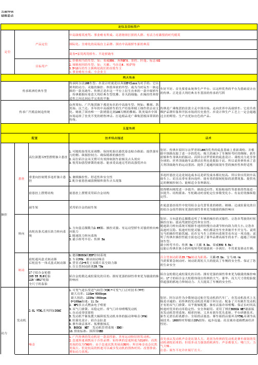 五星传祺销售卖点及销售话术