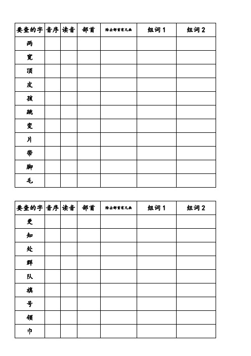 八、查字典 题目    部编统编版二上语文期末复习