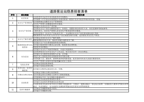 道路客运隐患排查表