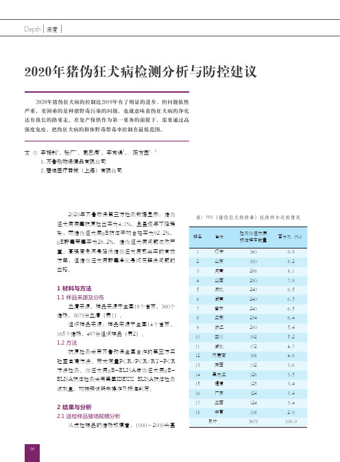 2020年猪伪狂犬病检测分析与防控建议