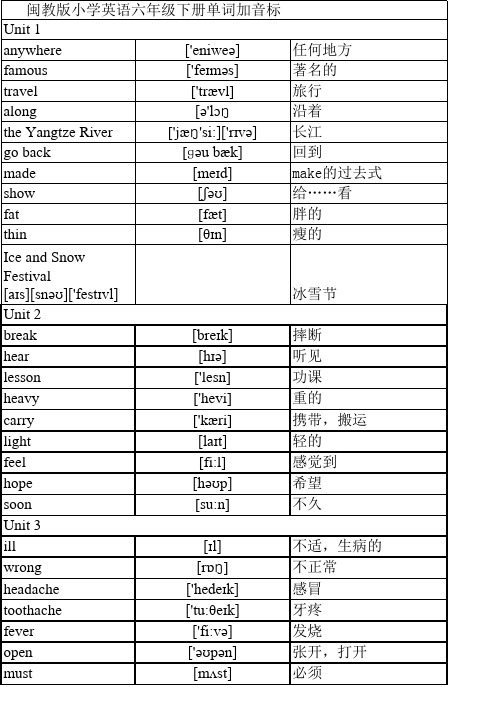 闽教版小学英语l六年级下册单词加音标