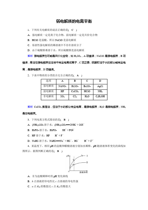 2019届鲁科版弱电解质的电离平衡单元测试