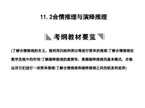 高中语文创新设计2011届高考数学一轮复习(课件+随堂演练)：第十一单元 数系的扩充推理与证明 人教版1最新