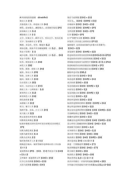AI快捷键大全打印版(一页)(推荐文档)