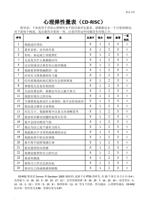 心理弹性量表(CD-RISC)