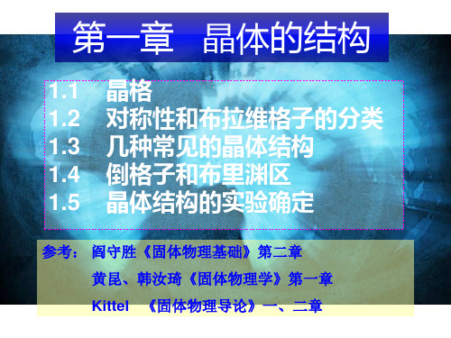 固体物理学A(1)-1-2