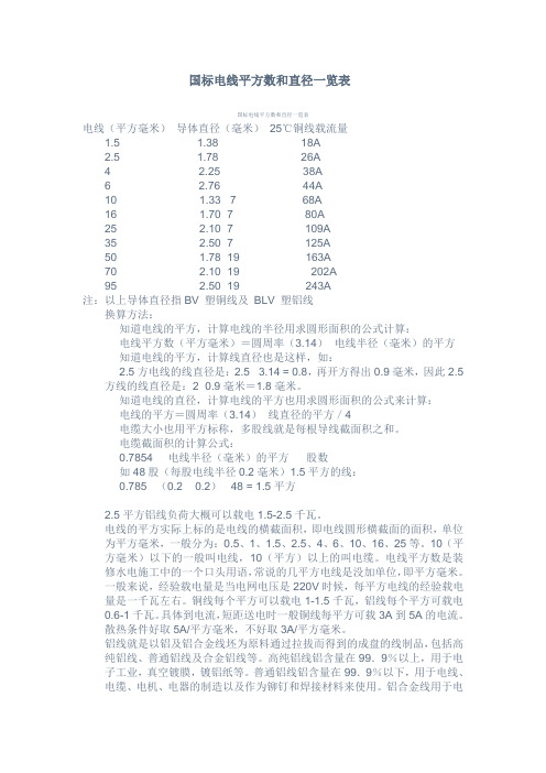 国标电线平方数和直径一览表